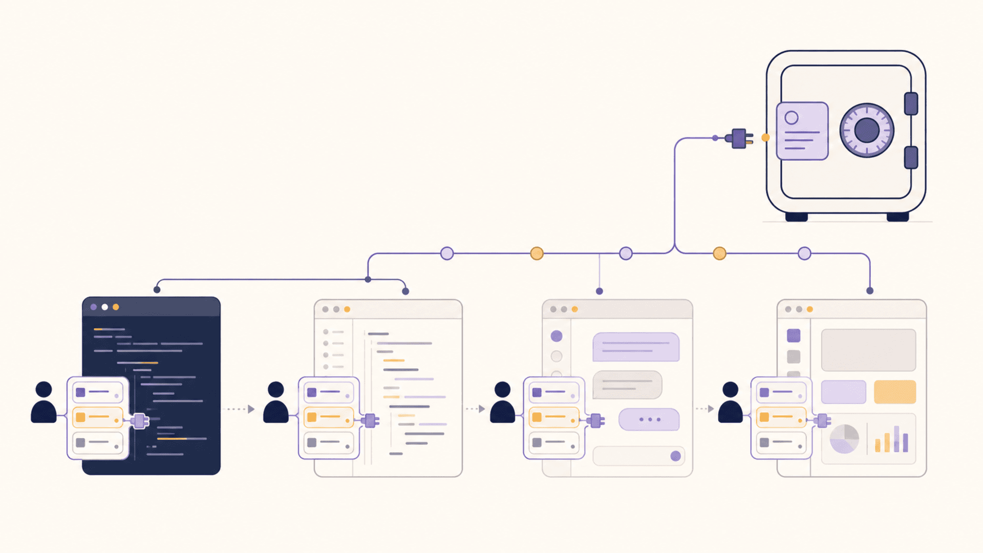 Prompts have to follow users into their AI clients — connectors are the proof